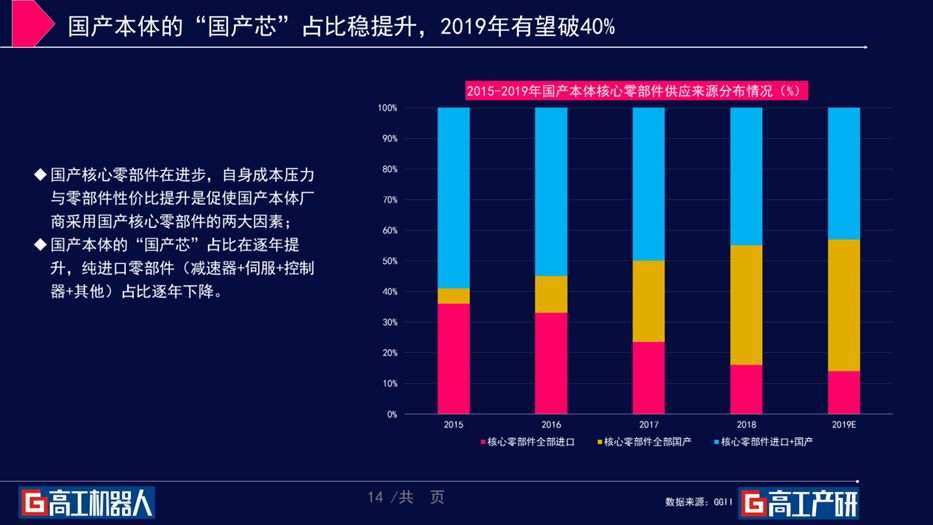  特鲁瓦低成本运营模式见效，性价比引援受赞誉  